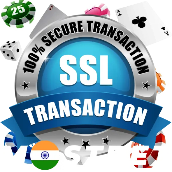 Mostbet Transaction security